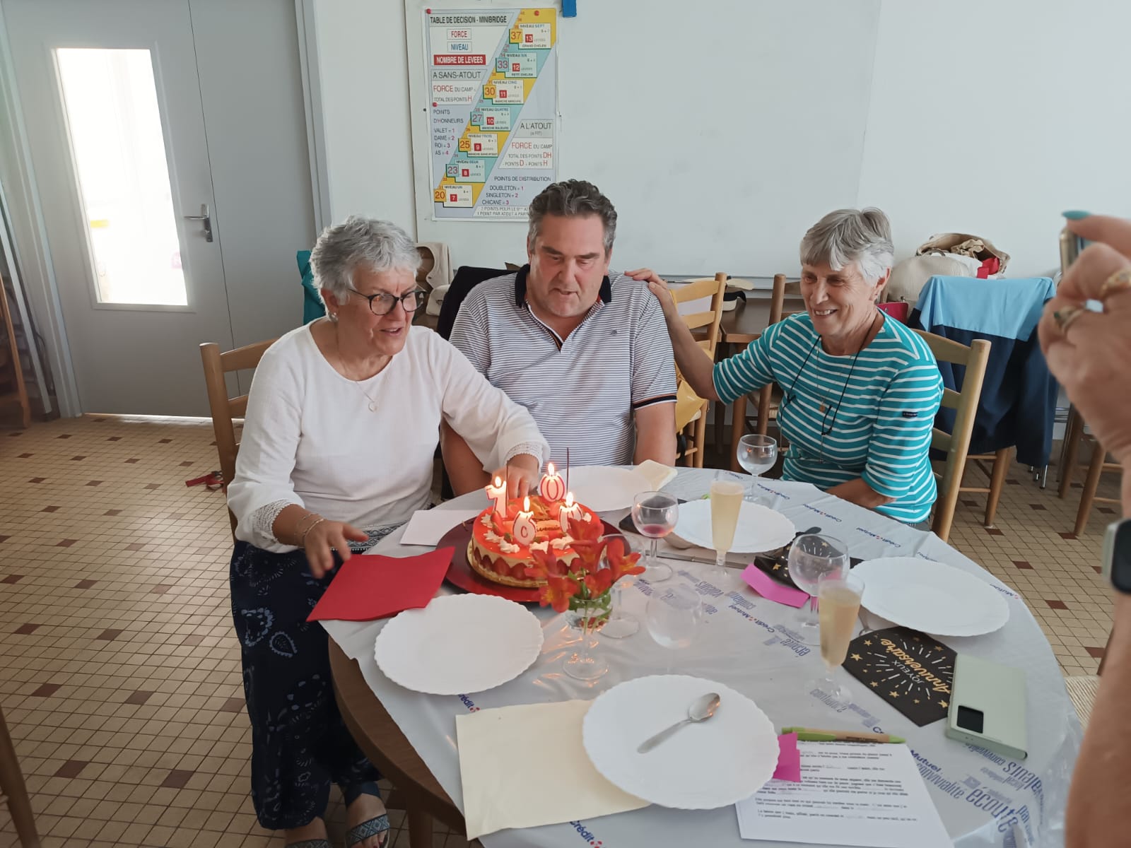 Sortie annuelle 2024