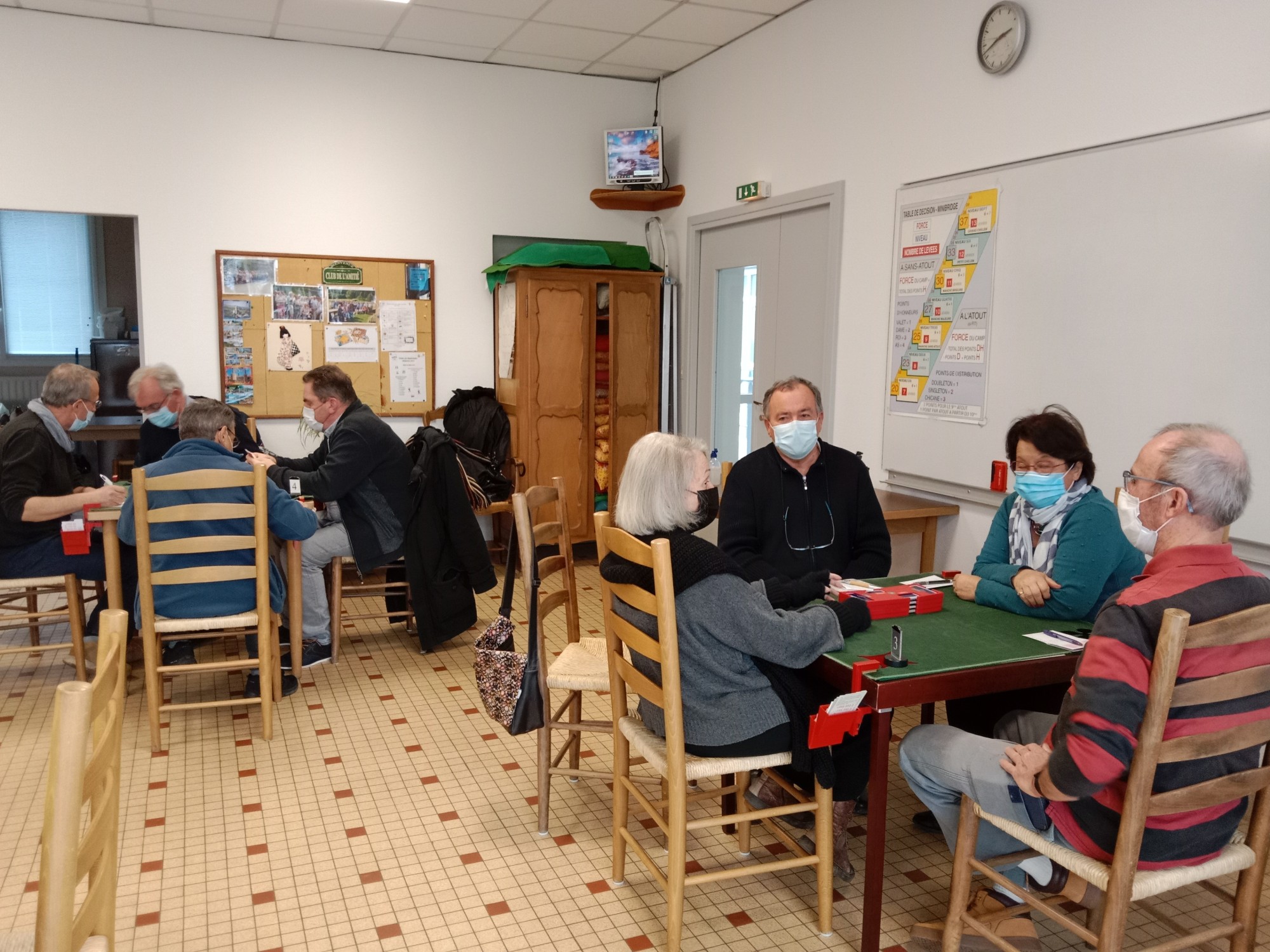 Tournois de régularité et simultanés 2022